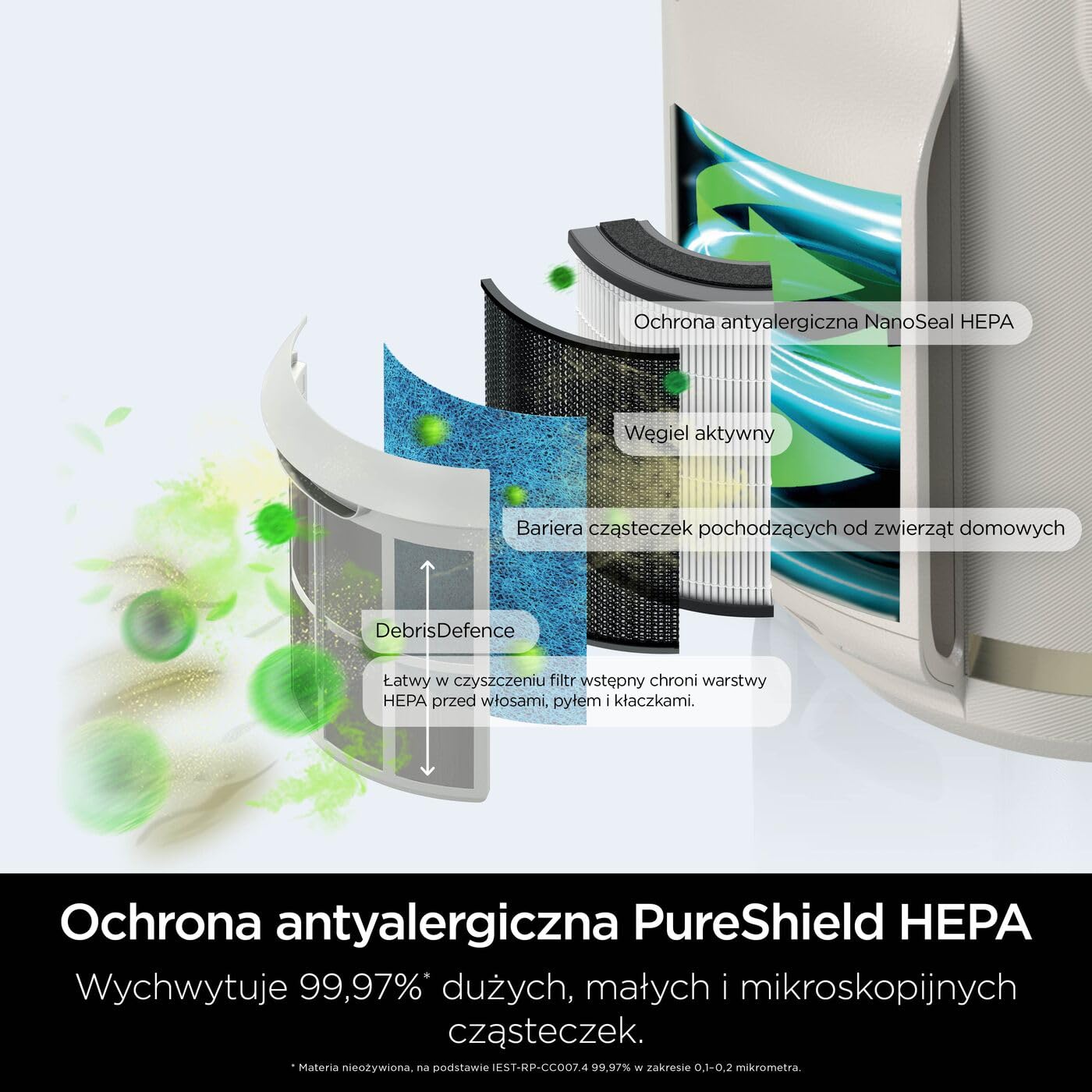 Shark NeverChange Oczyszczacz powietrza, do domu, biura, żłobka, zasięg 23 m², 5-letni filtr HEPA zatrzymuje 99,97% alergenów, w tym kurz, pyłki, łupież, cichy, wyświetlacz LED, Gołębi HP072EU