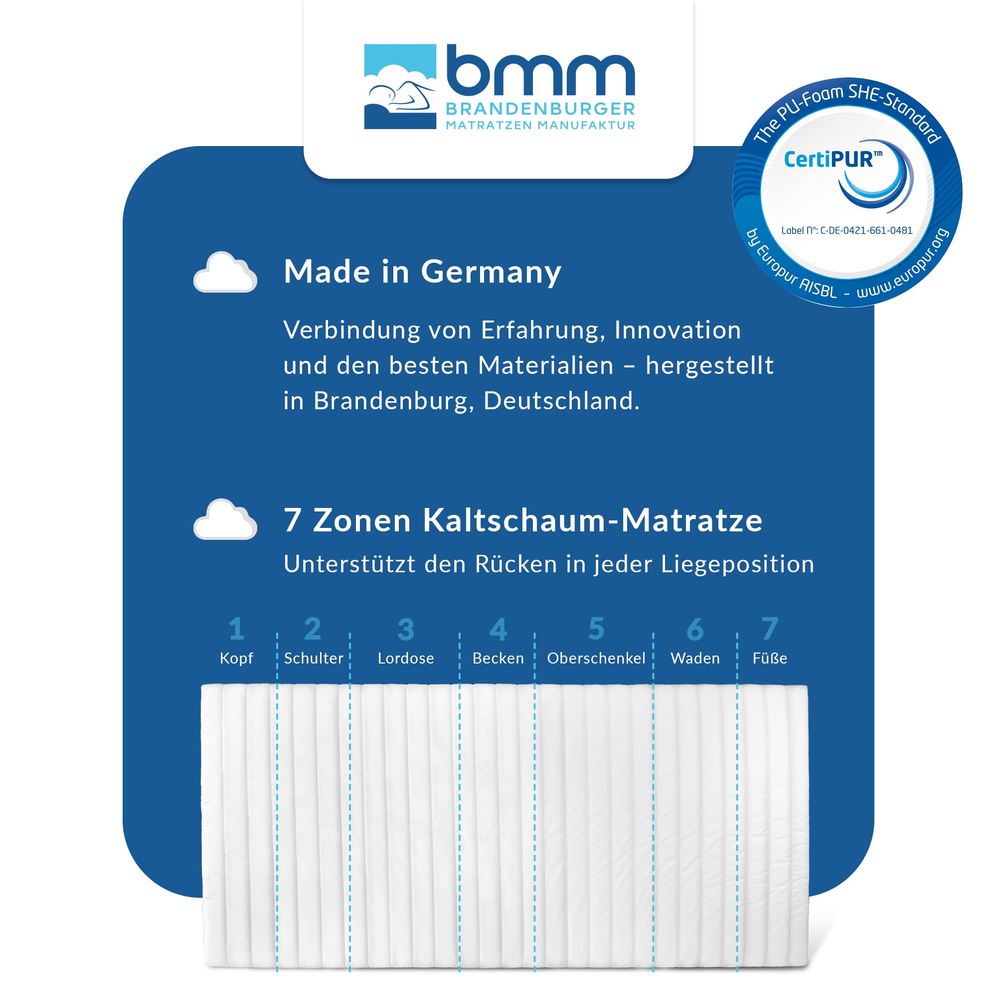 Koudschuim matras Multiflex 90×210 dikte 20 cm Koudschuim matras Multiflex 90×210 dikte 20 cm