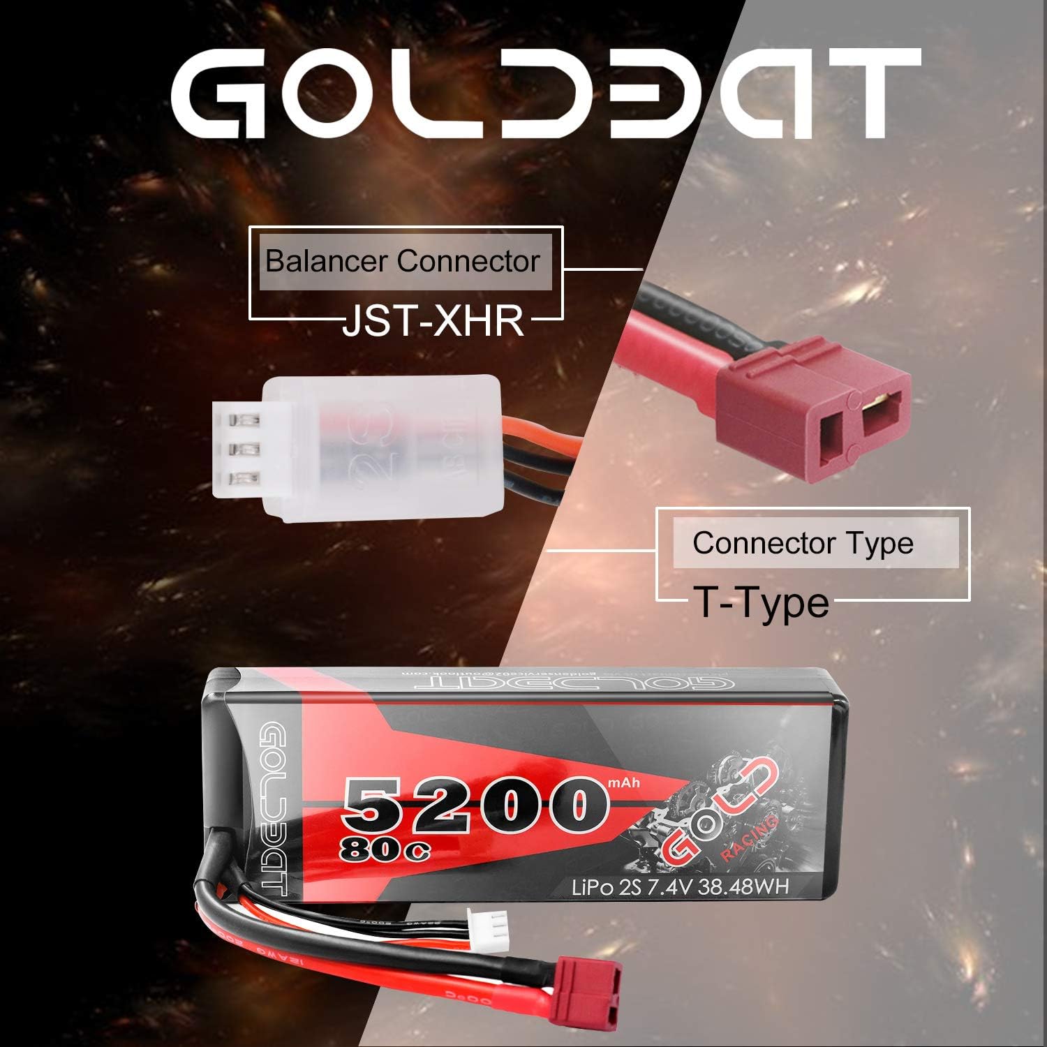 GOLDBAT 5200mAh 80C 2S 7.4V RC LiPo Battery Hard Case with T Plug for RC Evader BX Car RC Truck RC Truggy Racing (2 Packs)