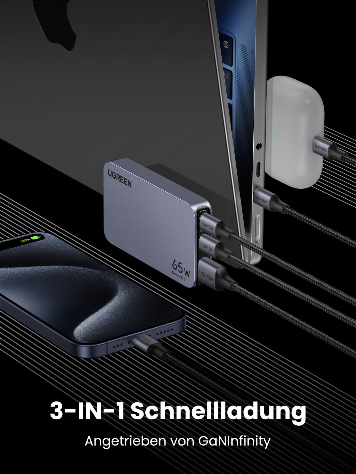 UGREEN Nexode Pro 65W USB C Ladegerät Slim mit EU/US/UK Stecker GaN USB-C Netzteil 3-Port Charger Schnellladegerät kompatibel mit MacBook, iPad, iPhone 17, Galaxy S25 Ultra, Dell XPS