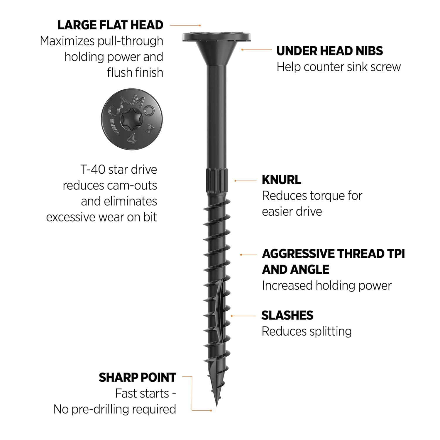 5/16" Ledger + Multi-Ply Flat Head Structural Screw - 4" x 5/16" - 50 ct (CAMO 366204)