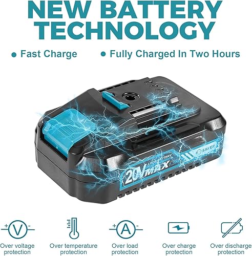 Miniatura 5 de Saker Mini Chainsaw6 Inch Portable Electric Chainsaw CordlessHandheld Chainsaw for Tree BranchesCourtyard Household and GardenBy 2PCS 20V 1500mAh