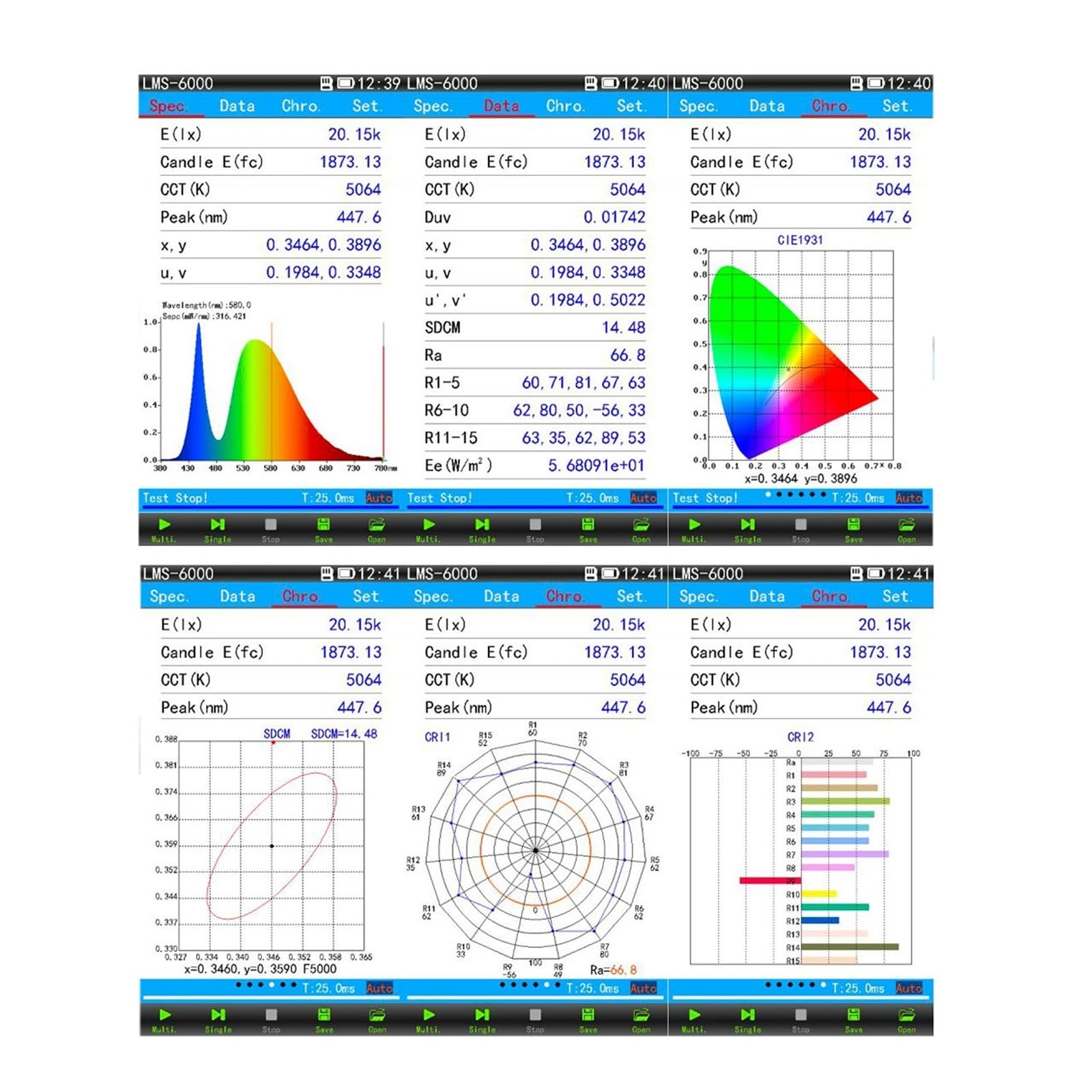 Probador De Espectro Fotómetro Portátil De Bolsillo Espectrómetro De Mano Precio Medidor De Irradiancia