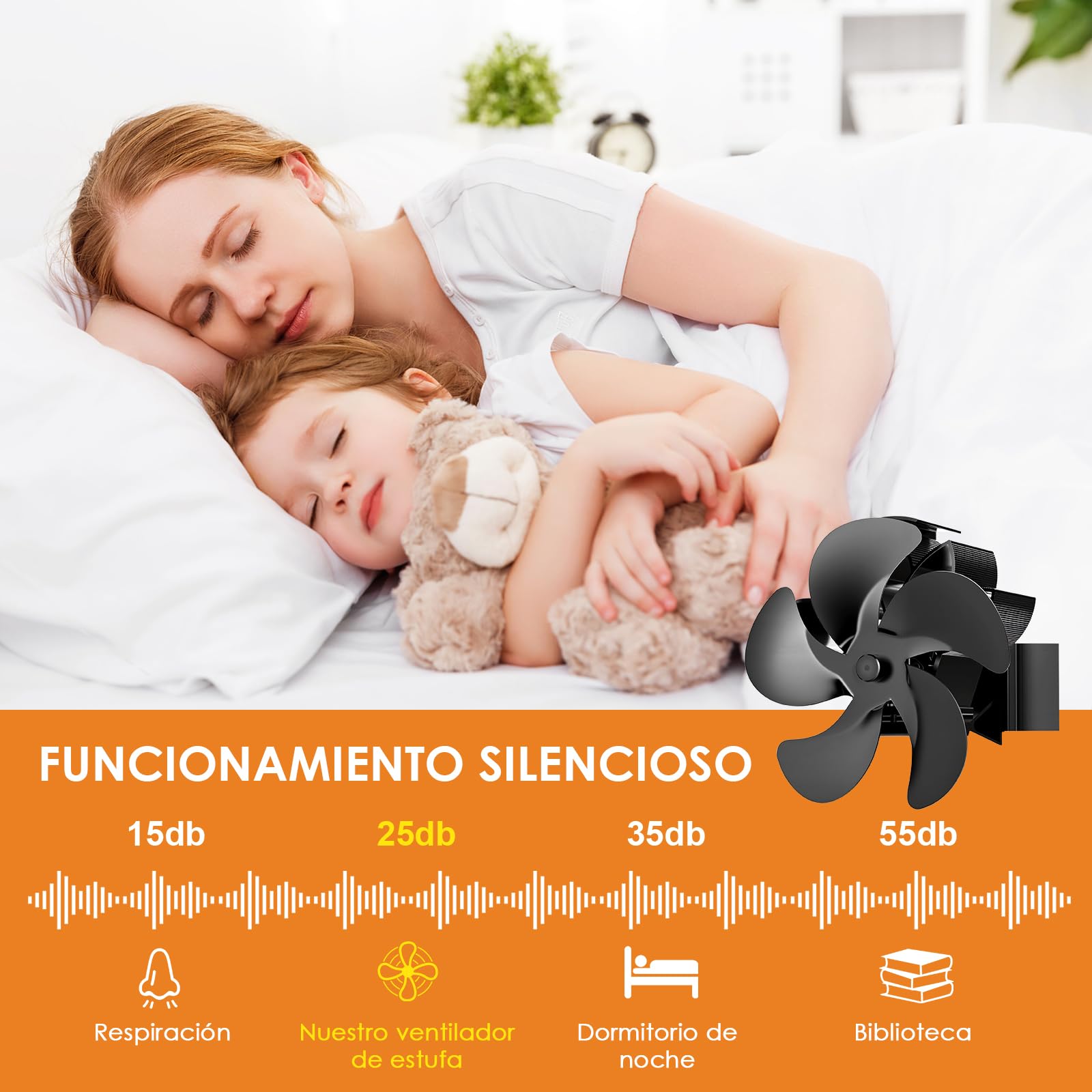 Dreamhigh® Ventilador Estufa leña Magnético, Ventilador Chimenea Silencioso Con Anillo De Repuesto Para La Distribución Del Calor, Para Estufa De Leña, Chimenea Y Horno