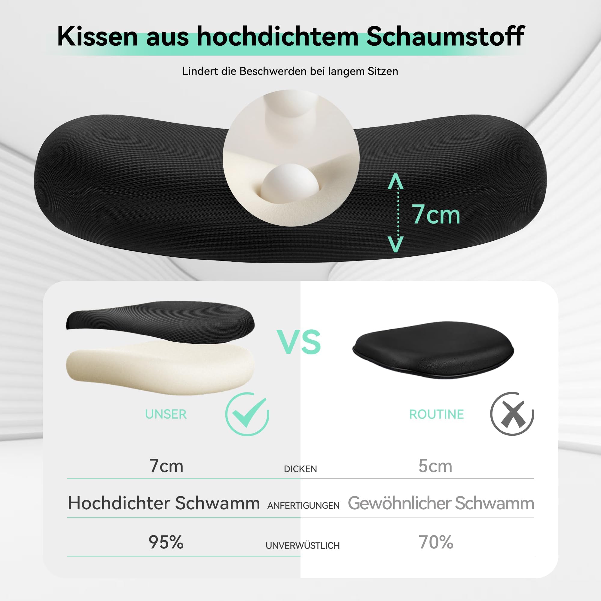Sedia da ufficio, ergonomica, multifunzionale, in rete, per scrivania, 3D, poggiatesta e braccioli, regolabile in altezza, supporto dinamico, 150 kg, colore: nero