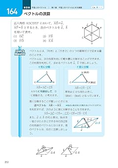 Super Quick 数学II+B+Cベクトル
