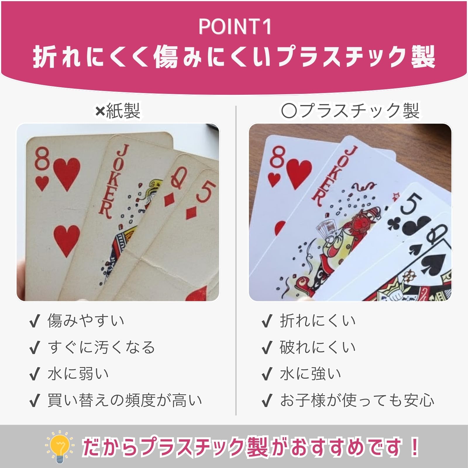 Amazon.co.jp: プラスチック トランプ 54枚 ジョーカー2枚含む