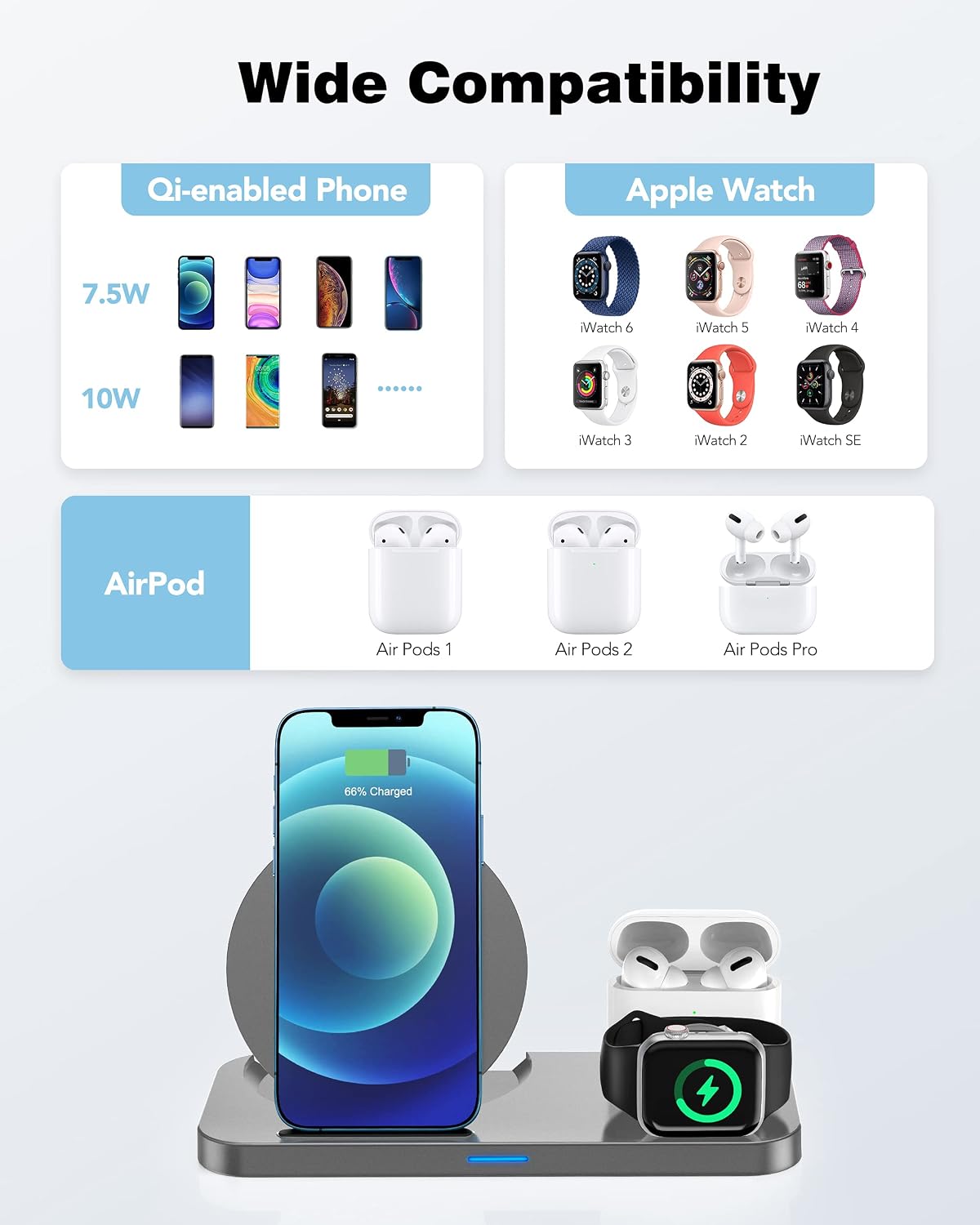 Wireless Charging Station for Apple Products, 3 in 1 Wireless Charger Charging Stand Compatible with Apple Watch and Airpods Pro, 2, Fast Charging Dock for iPhone 12 pro, 11, Xs max, Xr, X, 8
