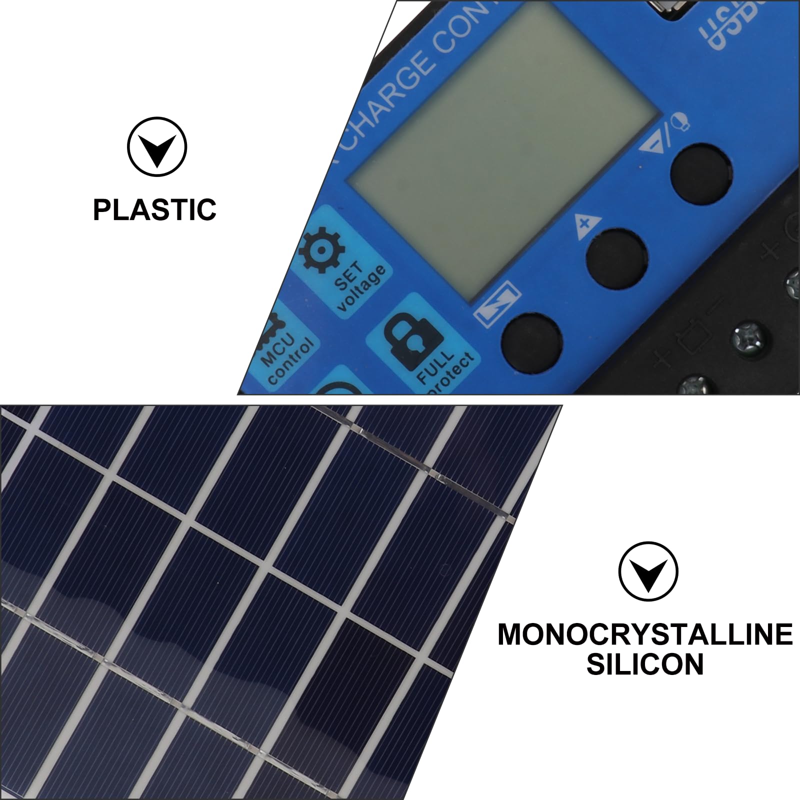 18W Monokristallines Solarmodul Solarzellenplatine für Gartenhaus und Notladegerät im Freien mit dualem USB plus DC Anschluss 1 Set schwarz Kunststoff