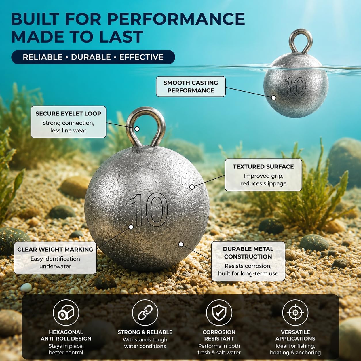 Cannonball Sinkers Fishing Weights—Round Lead Sinkers for Crappie Panfish Trout, Kayak & Finesse Bottom Fishing, Smooth Polished Eyelet, Freshwater Pond Lake Rigs