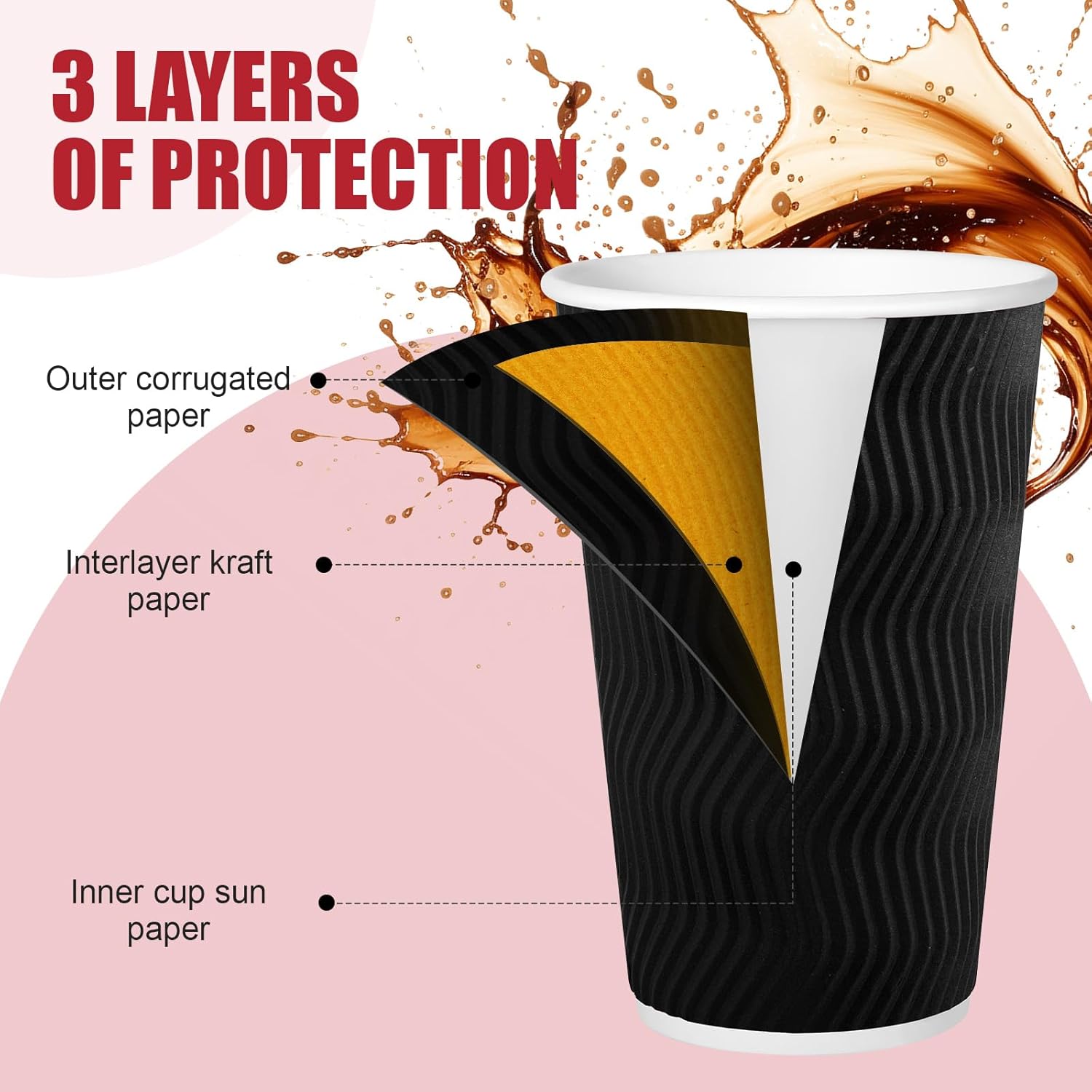 120 Pack Paper Coffee Cups, 16 oz Disposable Coffee Cups,Corrugated Insulated Ripple Wall, Paper Ripple Cups for Coffee, Hot Chocolate and Hot Tea Drinks - Black