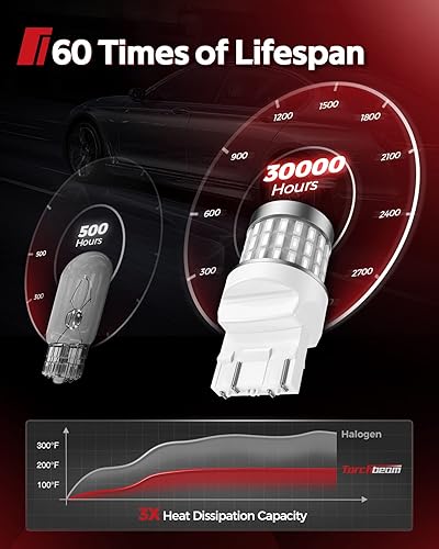Miniatura 8 de Torchbeam Bombillas LED 7443 7440, luces de freno rojas superbrillantes, 3000LM 300% más brillantes, 7441 7444 T20 luces LED de repuesto con