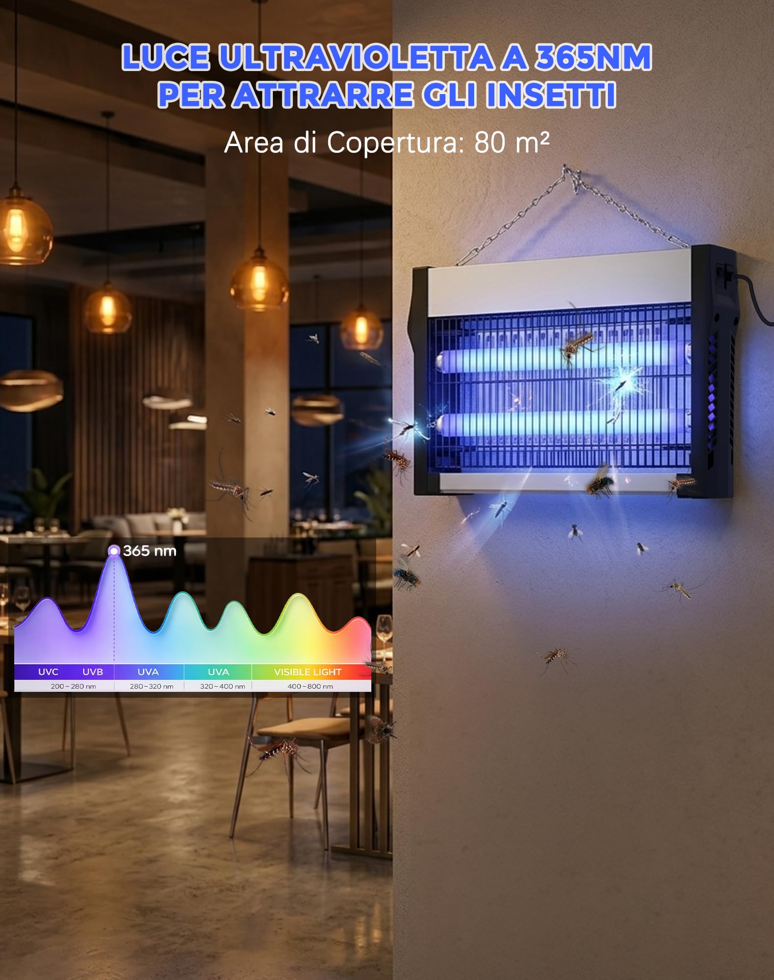 Lampada Antizanzare Elettrica 20W, Zanzariera Elettrica 2500V per Interno, Superficie Coperta 80 m², Ammazza Mosche Elettrico, Acchiappa Insetti per Casa, Cucina e Giardino