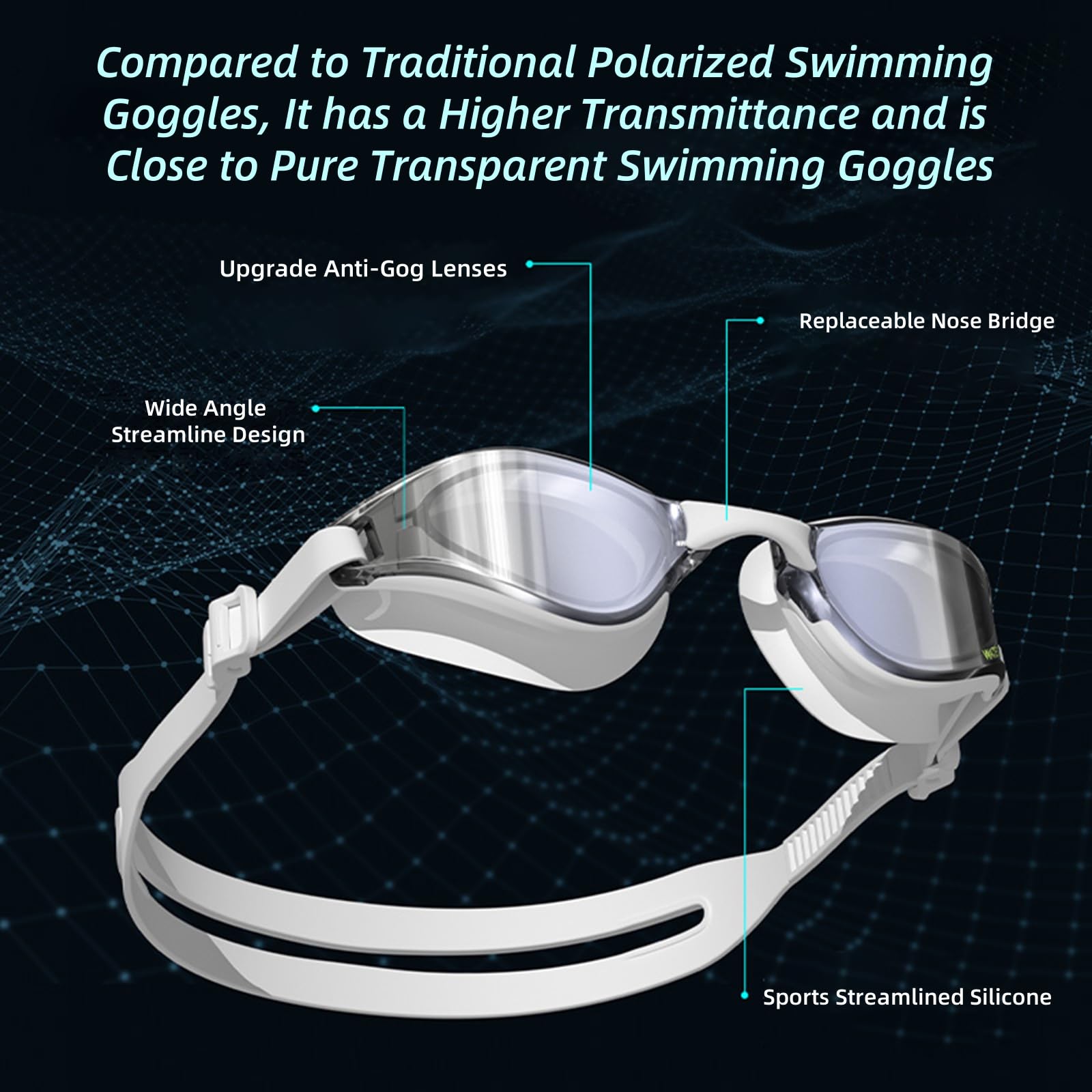 Swipe Schwimmbrille für Damen und Herren, 100 % Anti-Beschlag, Anti-UV, kein Auslaufen, klare Sicht, maximaler Komfort, Doppelriemen