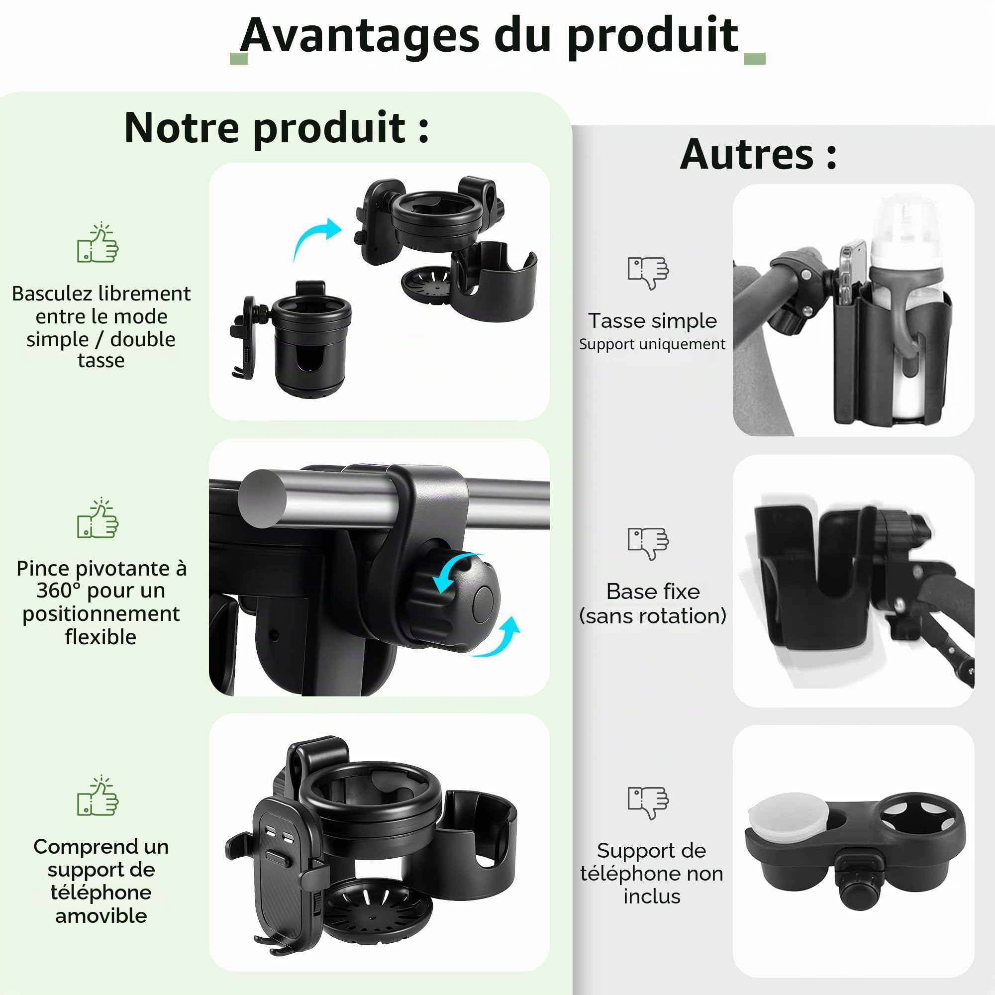 Porte-gobelet Poussette 3 en 1, Porte-biberon Poussette avec Support Téléphone - Porte-gobelet Universel Rotatif à 360° pour Poussette, Vélo, Fauteuil Roulant - Cadeau de Naissance Pratique