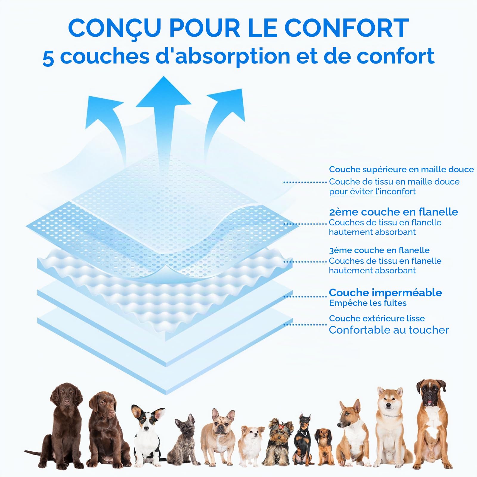 3PCS Couches Lavables pour Chienne Femelle avec Bretelles, Culotte Chiennes Chaleurs Réutilisables, Couches Chien Lavable-Rouge+Violet+Noir(XL)