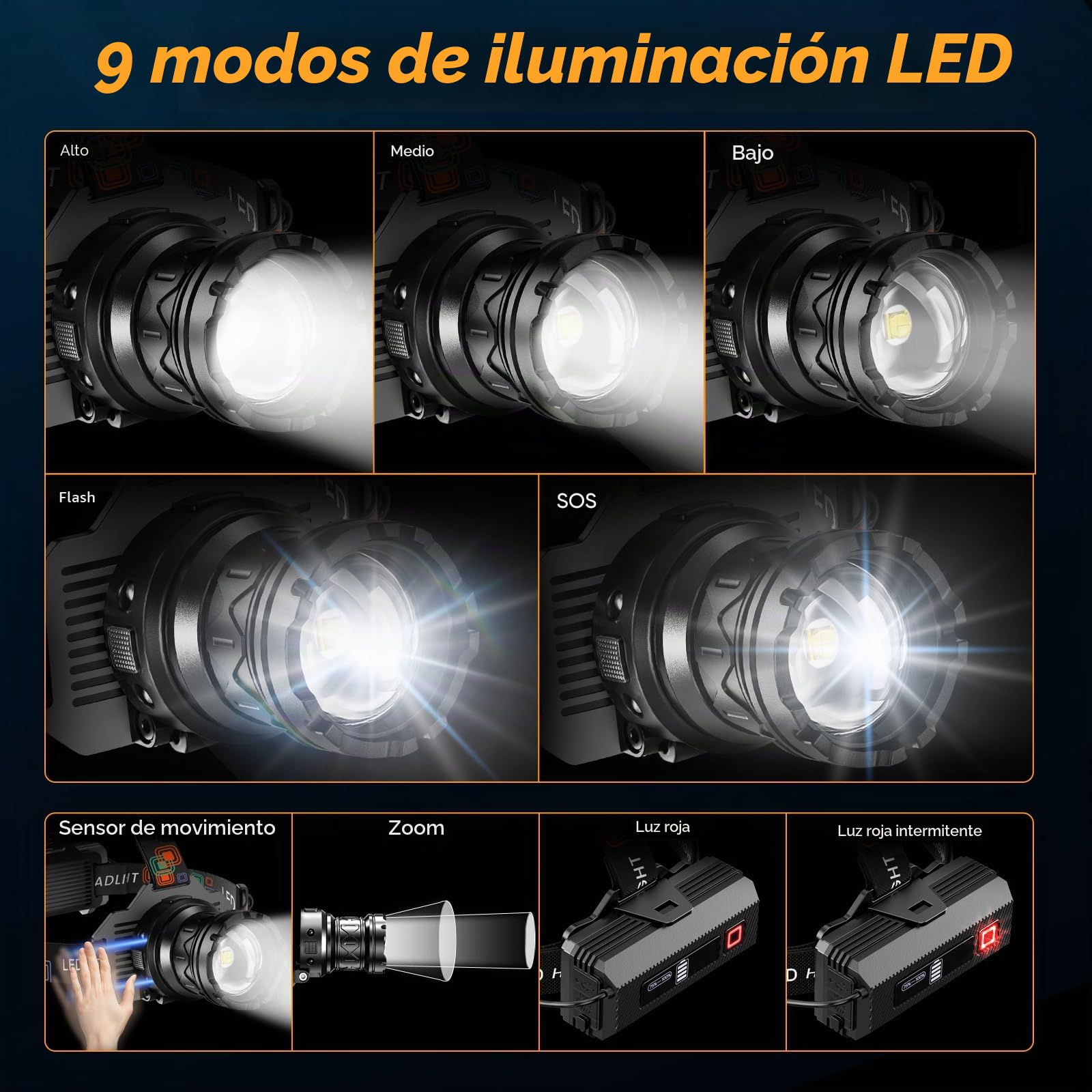 TININ Linterna frontal LED recargable, superbrillante, 100000 lúmenes, con sensor, 5 modos de luz y 90° ajustable, IPX7, resistente al agua para camping, pesca