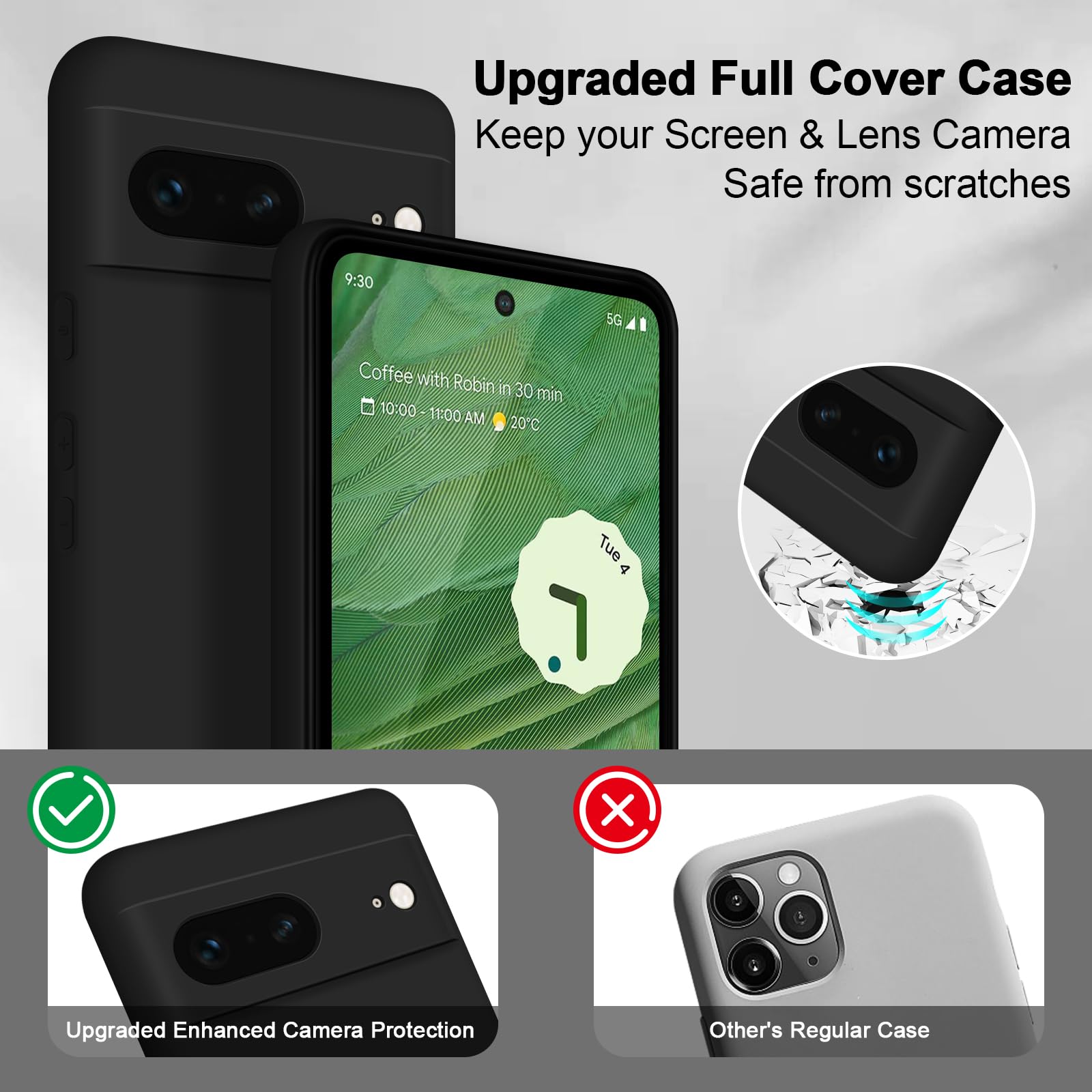 Custodia Antiurto In TPU Per Google Pixel 7 (2022, 6.4") - Copertura Protettiva Morbida E Resistente - Colore Nero - 2