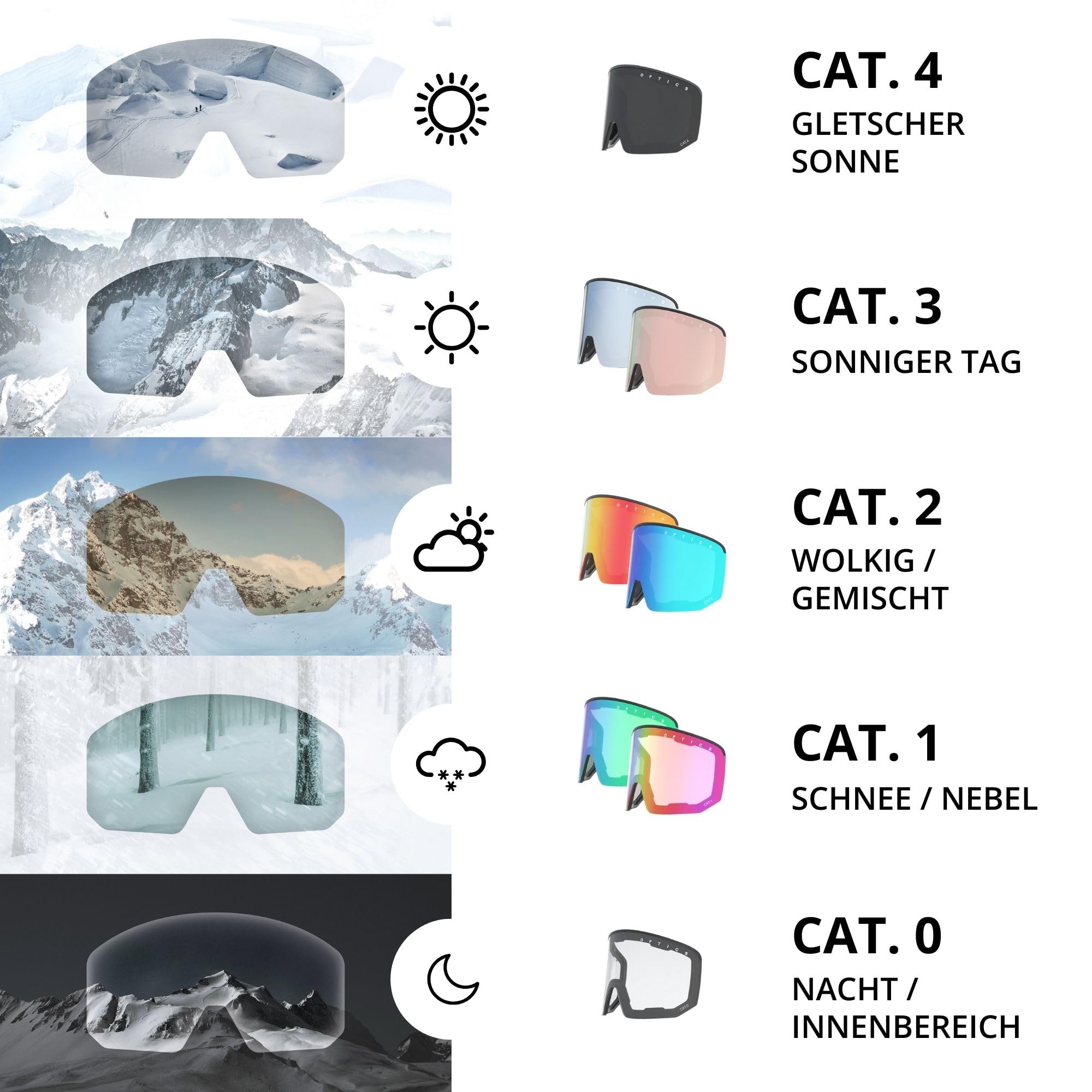 NAKED Optics NOVA Skibrille Männer, Ski Brille Frauen, Snowboardbrille, Ski-Brille schlechtes Wetter, Schibrille mit optionalen Wechselgläsern, Skiing Goggles