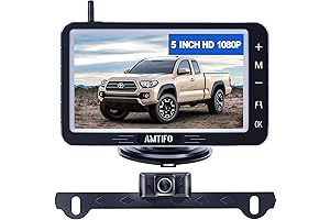 gogo backup camera: High-Definition Dash Camera for Enhanced Safety