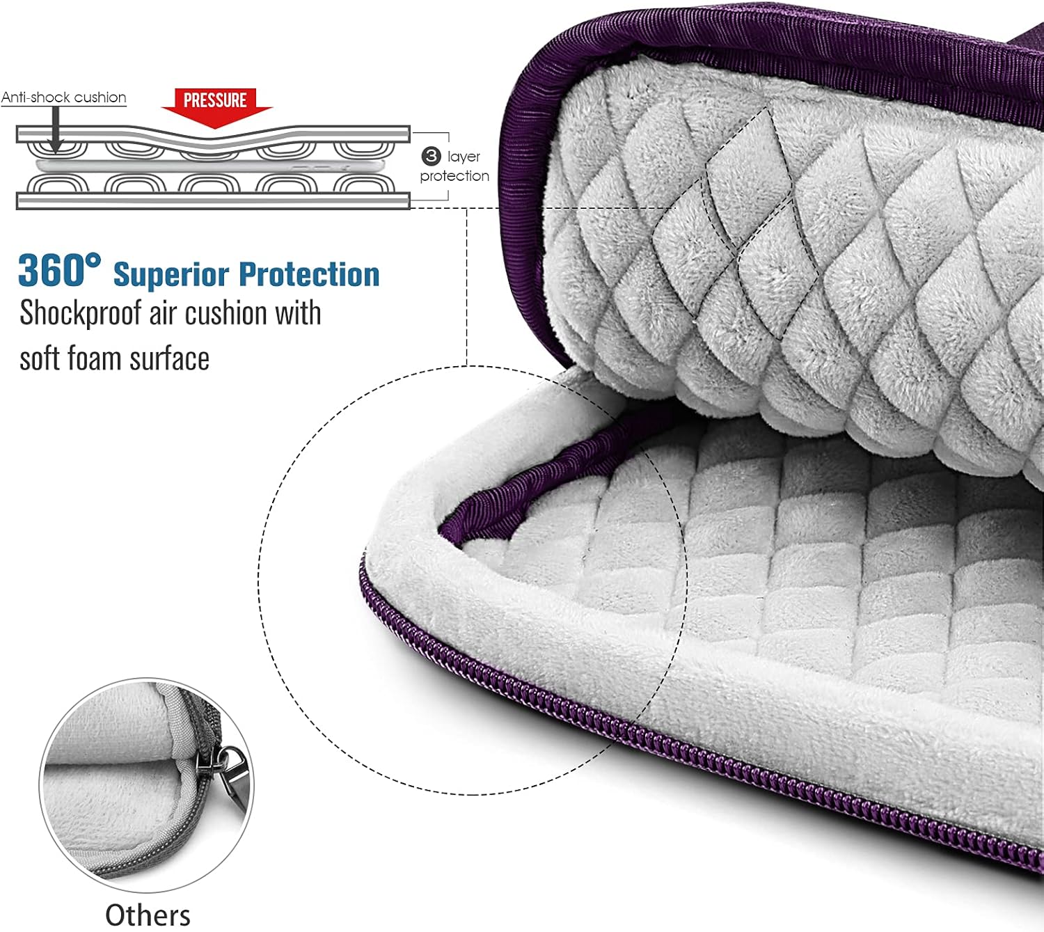 FINTIE 11 Inch Tablet Sleeve Case, Briefcase Shoulder Bag for 11" iPad (A16) 2025, Air M3 M2 2025/2024, 10.9" iPad 10th Gen, 10.9" Air 5/4, Galaxy Tab, Purple - Image 2