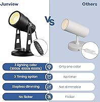 Vista 5 de Junview Paquete de 2 focos LED para interiores de 3000 K-6000 K, luz ajustable para plantas y obras de arte con temporizador de encendidoapagado