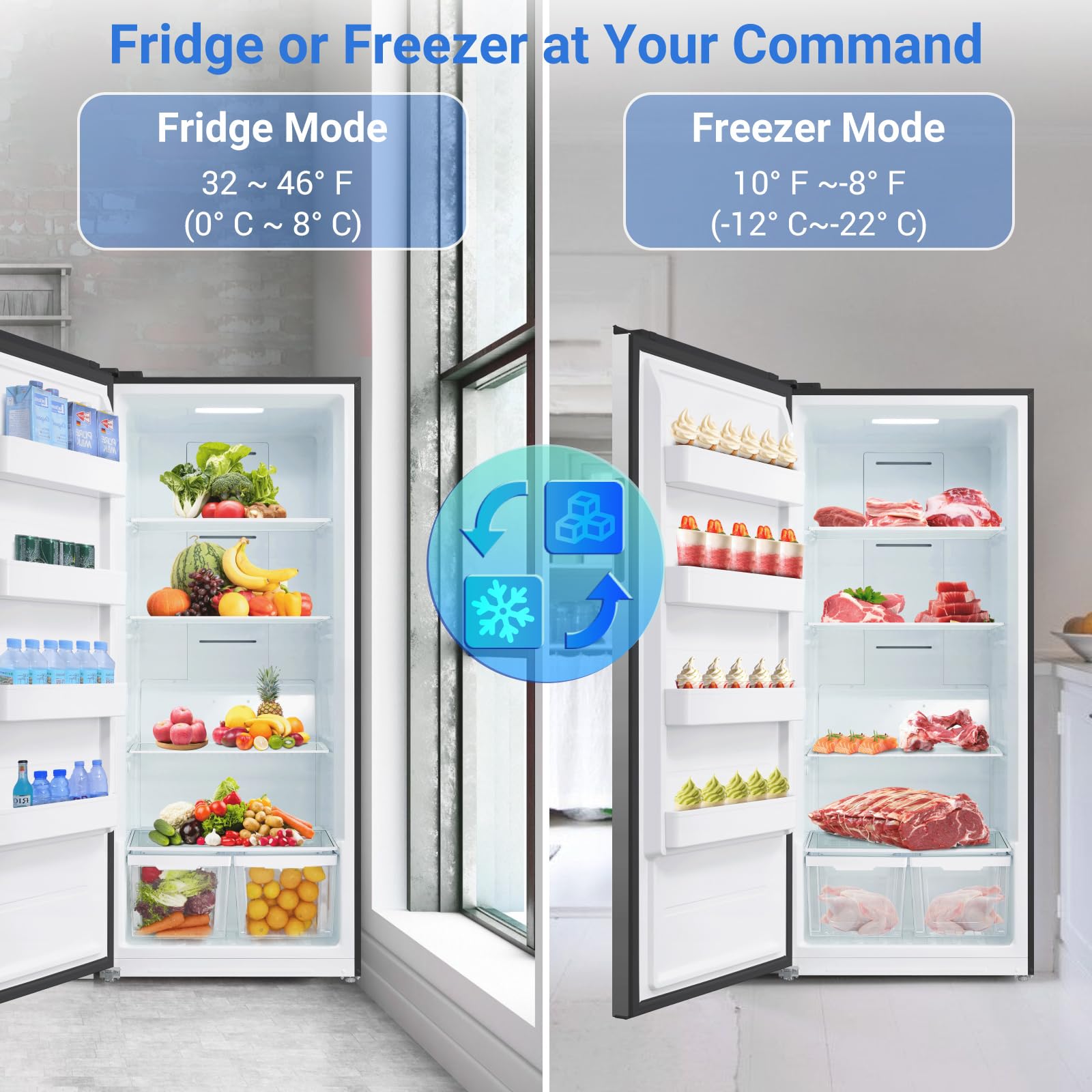 Smad 21 Cubic Feet Stand Up Freezer, Convertible Freezer/Refrigerator With LED Light, Stainless Steel Frost Free Upright Freezer With Left Open Door For Kitchen, Home,Garage on Fridge.com - View 3