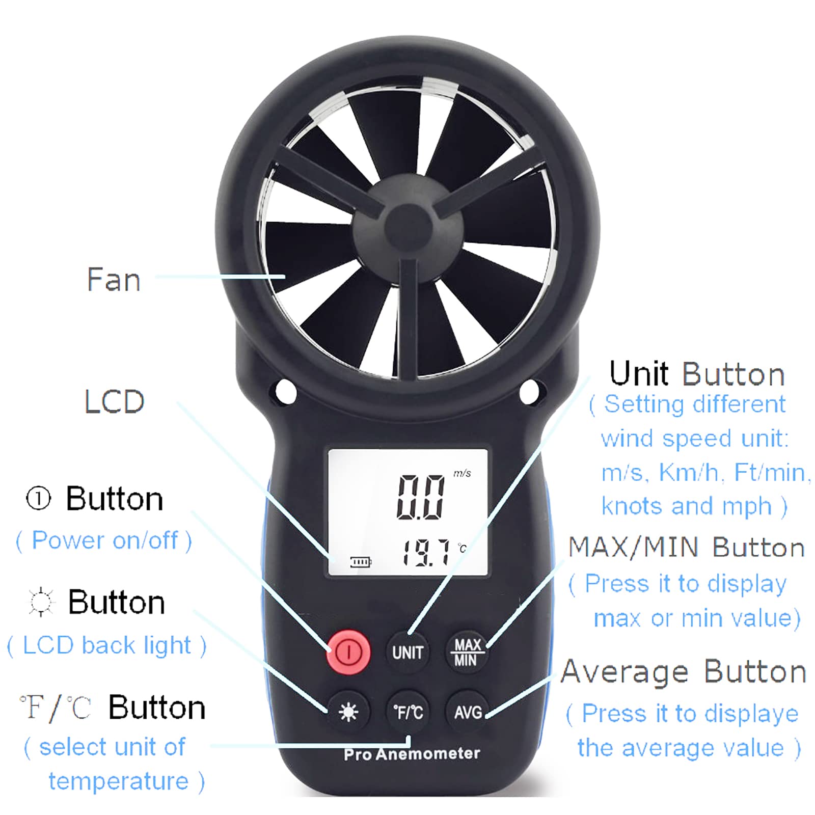 Anemómetro Digital para Medir La Temperatura De La Velocidad del Viento Y Anemómetro De Mano con Retroiluminación para El Pronóstico del Tiempo, Actividades Al Aire Libre, Vuelo con Drones