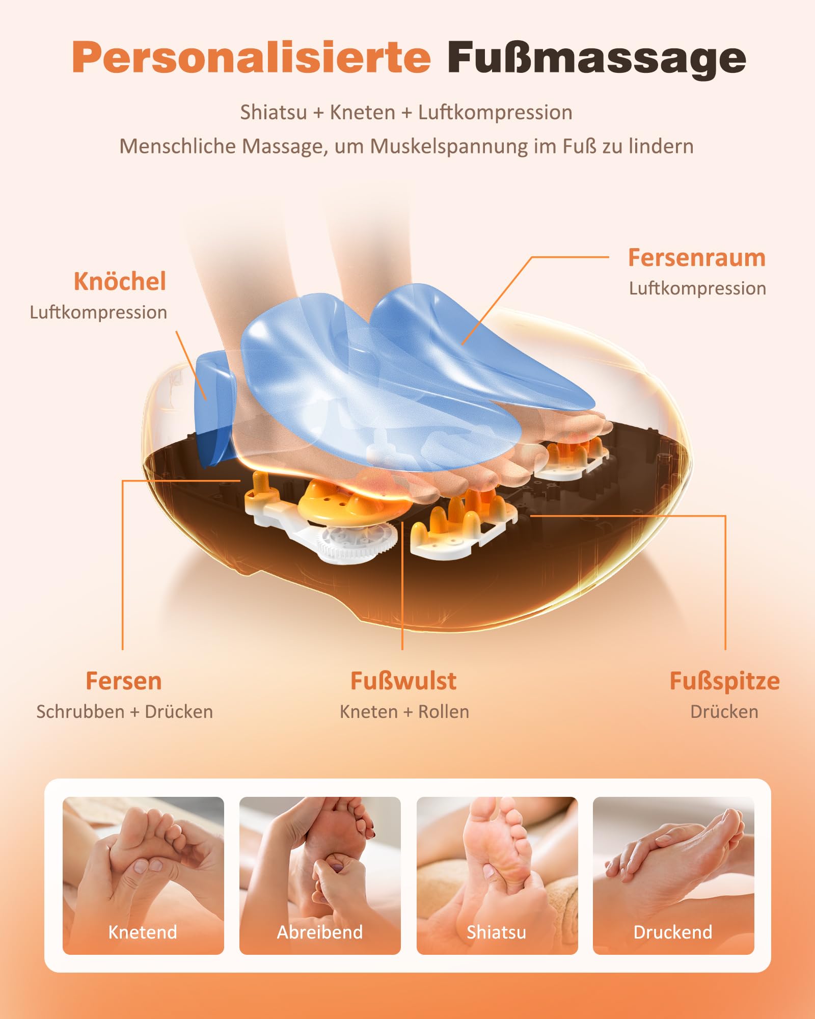 KNQZE Shiatsu Masajeador de Pies con Calor, Amasamiento, Rodillos y Compresión de Aire, 2026 Eléctrico Masajeador Pies para Fascitis Plantar y Alivio del Dolor, 3 Modos de Calor y Masaje, Regalo, Gris