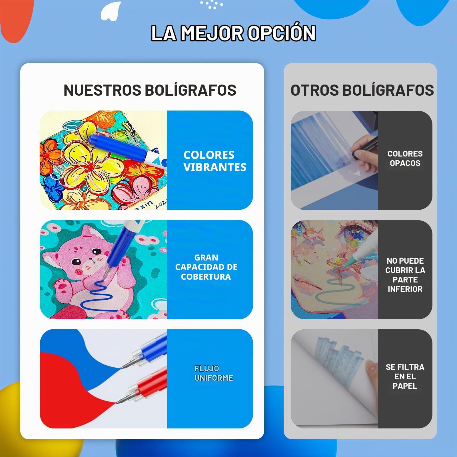 168 Colores Rotuladores Acrilicos con Punta Dura de 1 mm