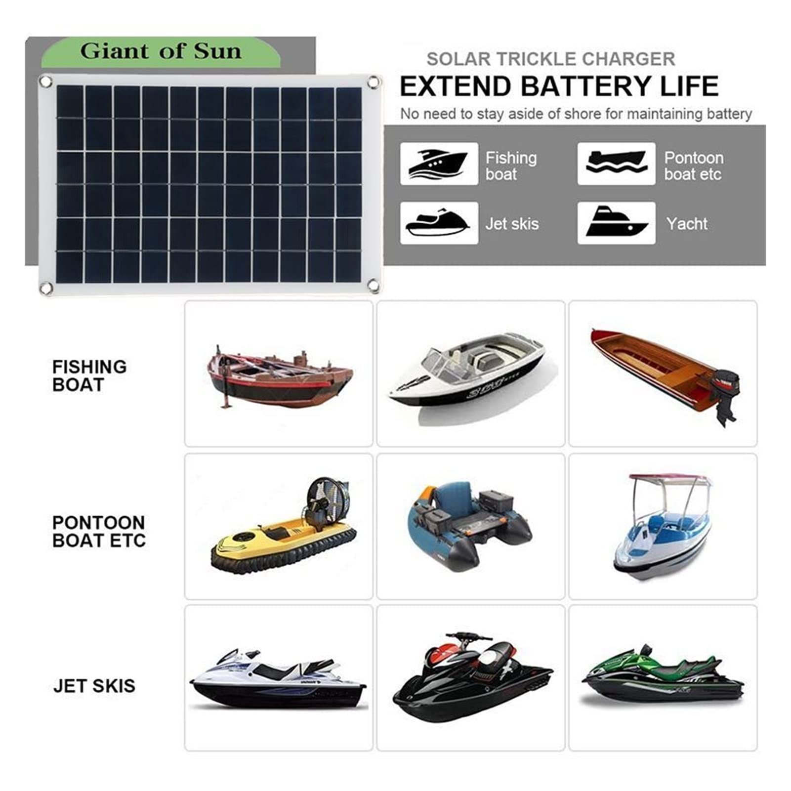 Zestaw panelu słonecznego 100W kompletny 1 2V USB Z kontrolerem 100A ogniw słonecznych do jachtu z kapitanem samochodu RV Ładowarka baterii telefonu Moblie(With 100A Controller)