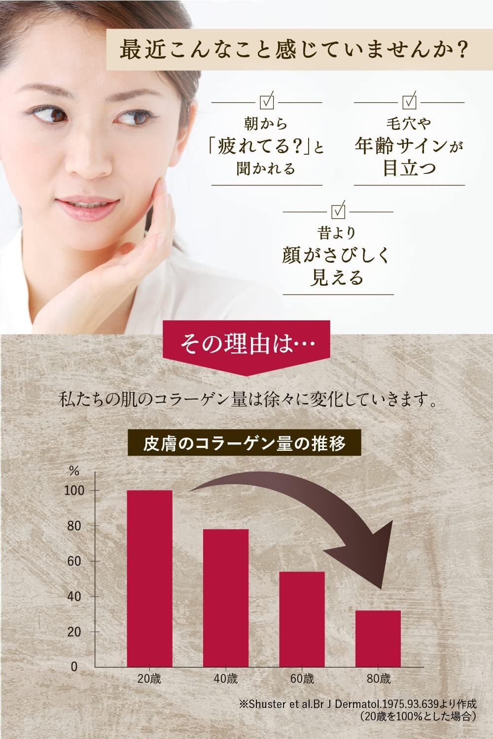 Amazon.co.jp: ヴィワンアークス ラントゥルース 卵殻膜 ブースター