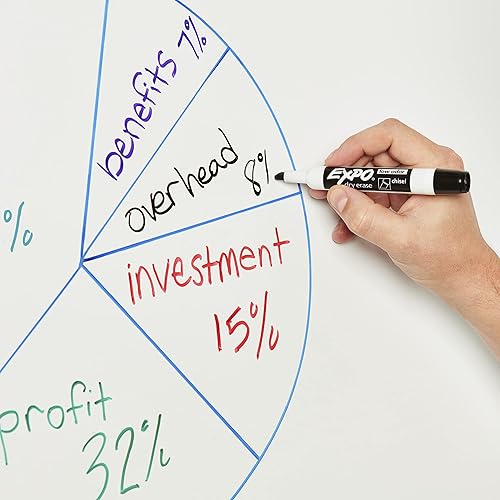 Miniatura 5 de EXPO Marcador de borrado en seco, punta de cincel, negro, paquete de 8 (1980443)