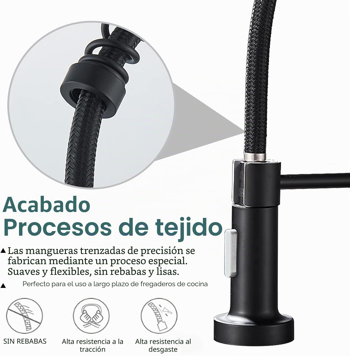 Grifo de cocina negro con pulverizador dual giratorio 360°, grifo de cocina con grifo de ducha retráctil