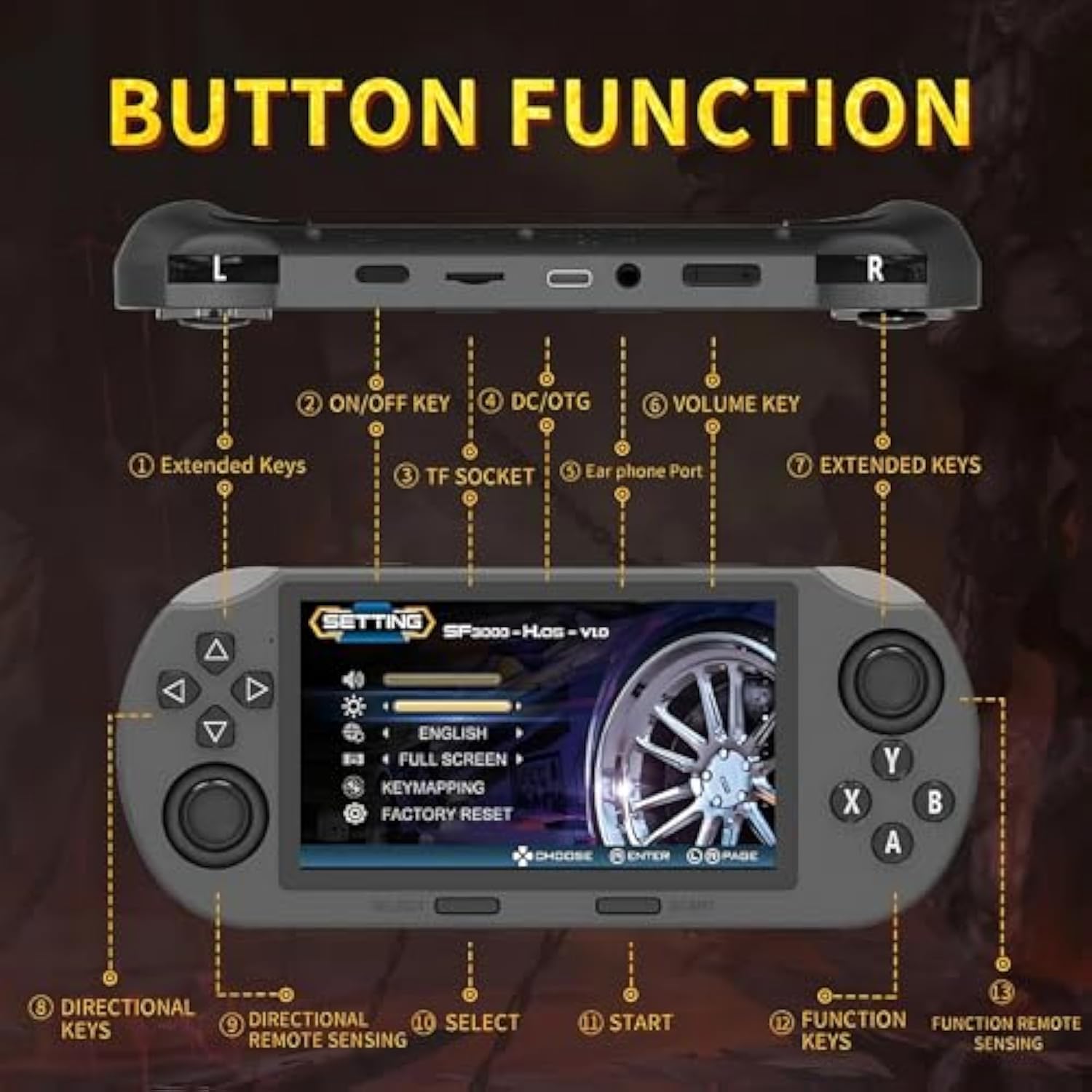 Xakava SF3000 console with 3000mAh battery and icons for video, digital photo, and e-book functions.