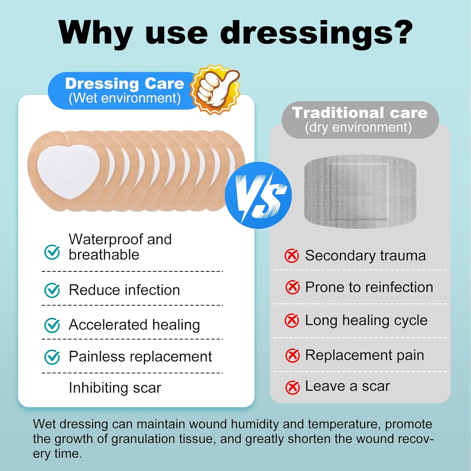 Sacral Foam Dressing, Sacrum Silicone Foam Dressing with Border, 7x7 Large Bandage for Bed Sores On Buttocks, Super Absorbent Pressure Sore Prevention Pads, Waterproof & Breathable Wound Dressing (10) - Image 7