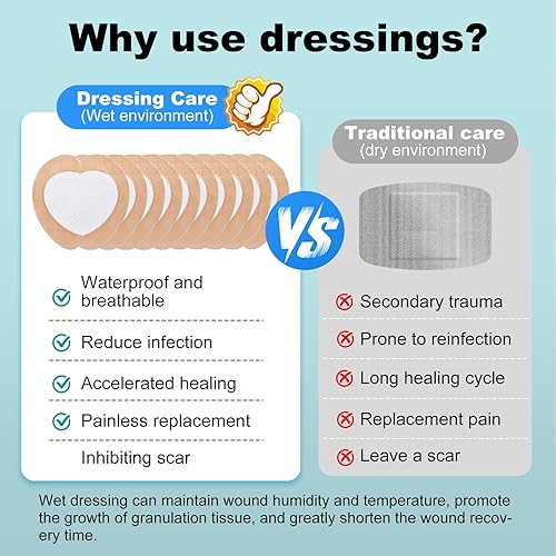 Miniatura 7 de Apósito de espuma sacra, apósito de espuma de silicona sacro con borde, vendaje grande de 7 x 7 pulgadas para úlceras de cama en las nalgas,