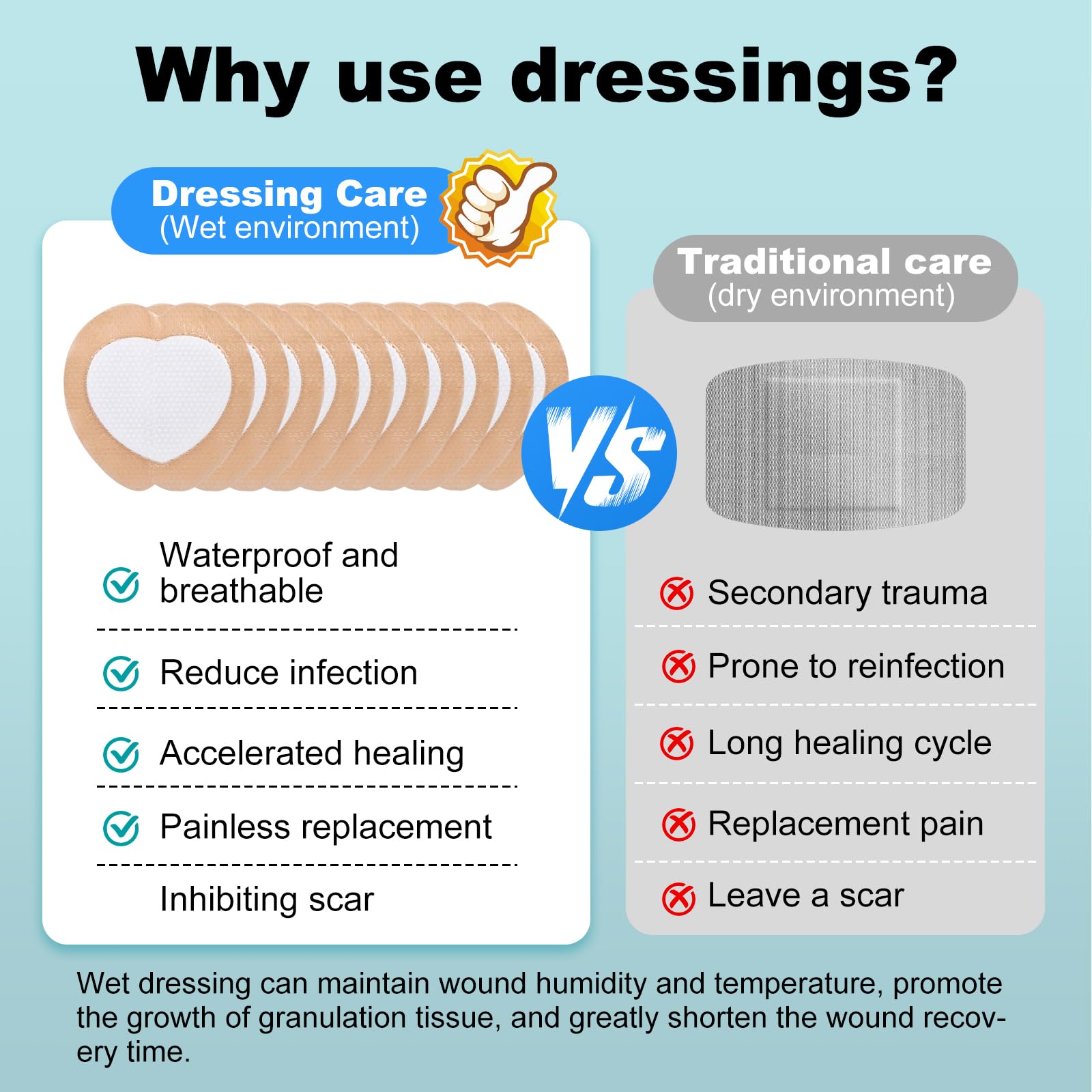 Sacral Foam Dressing - Bed Sore Prevention -7 Sacral Foam Dressing - Bed Sore Prevention -7