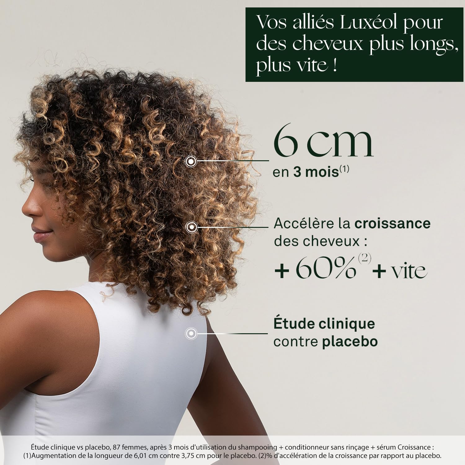 LUXEOL - Protocole Croissance - Shampoing + Sérum + Conditionneur - 6cm en 3 Mois(1) - Cliniquement Prouvé - Formules d'Origine Naturelle - Huile de Ricin, Amla & Ginseng(5) - 200 ml, 150 ml et 50 ml