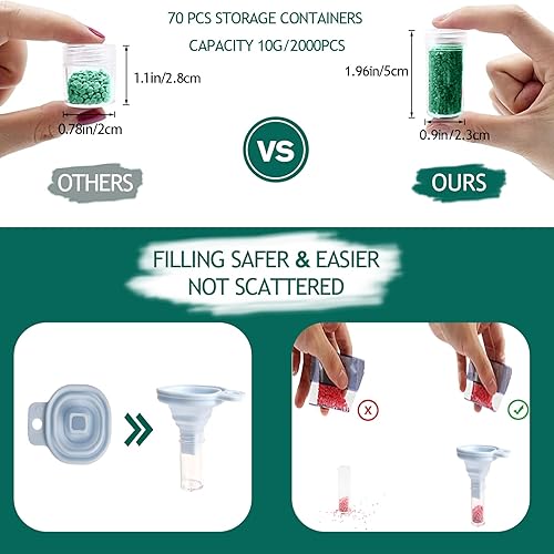 Miniatura 5 de AYIYUN Contenedores de almacenamiento de pintura de diamantes de 70 ranuras, accesorios y herramientas de arte de diamantes 5D, kit de accesorios de