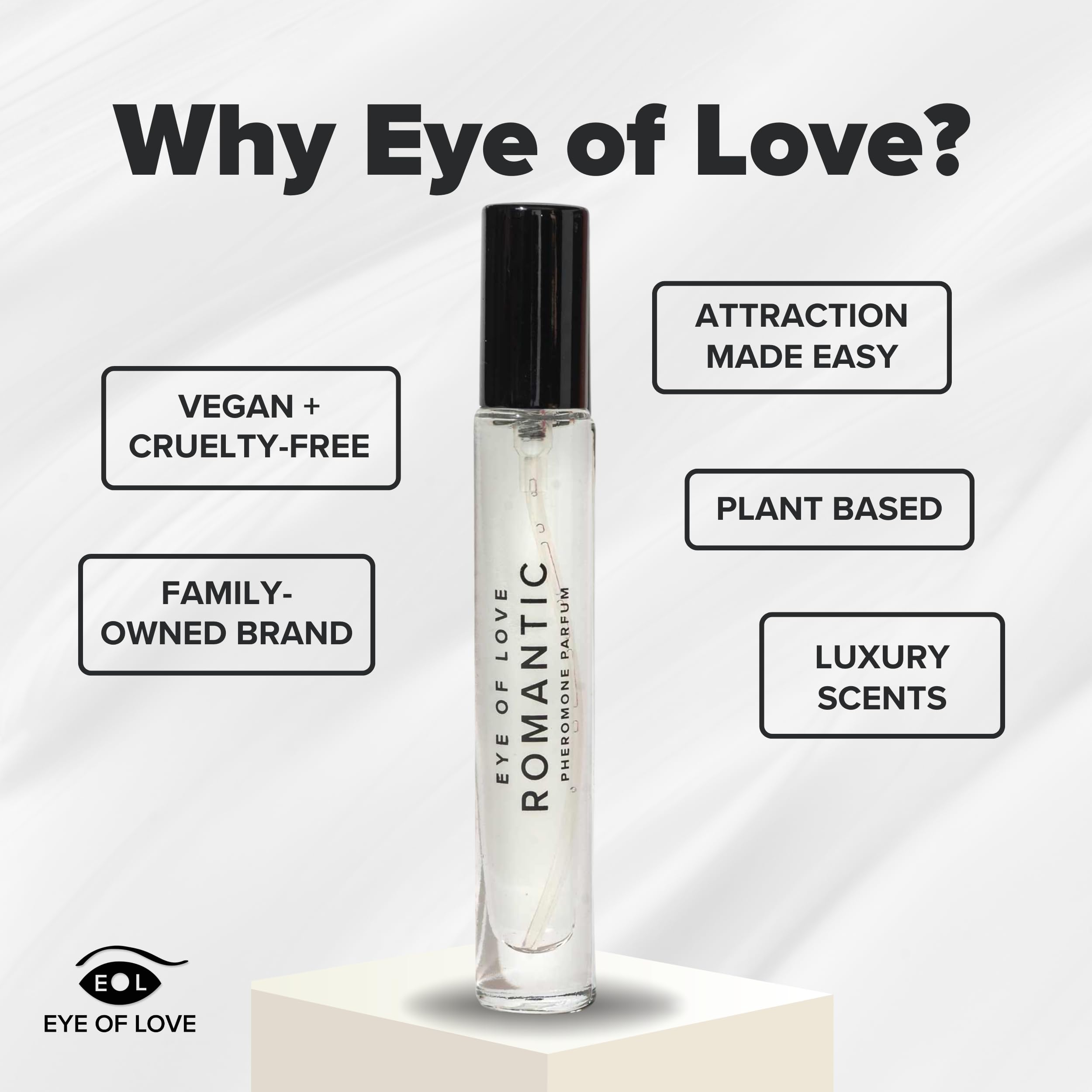 Eye of Love Aphrodisiaques 1 Unité 10 ml