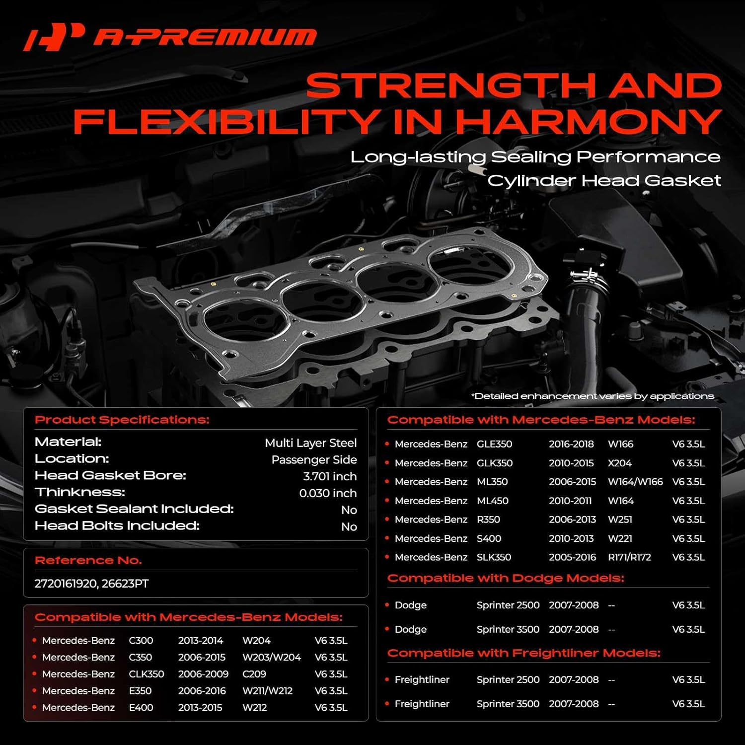 A-Premium V6 3.5L Right Engine Cylinder Head Gasket Compatible with Mercedes-Benz C300, C350, CLK350, E350, E400, GLE350, GLK350, ML350, ML450, R350 & Dodge Sprinter 3500 & Freightliner Sprinter 2500