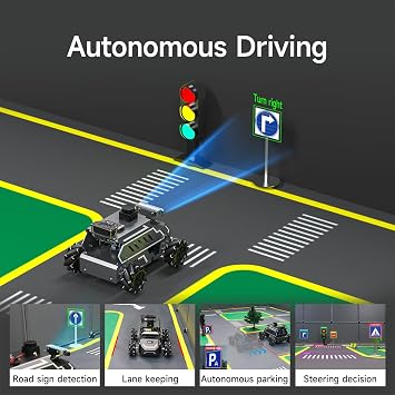 Yahboom ROS2 Smart Car,Raspberry Pi5-8GB Multimodal AI Vision Large Model