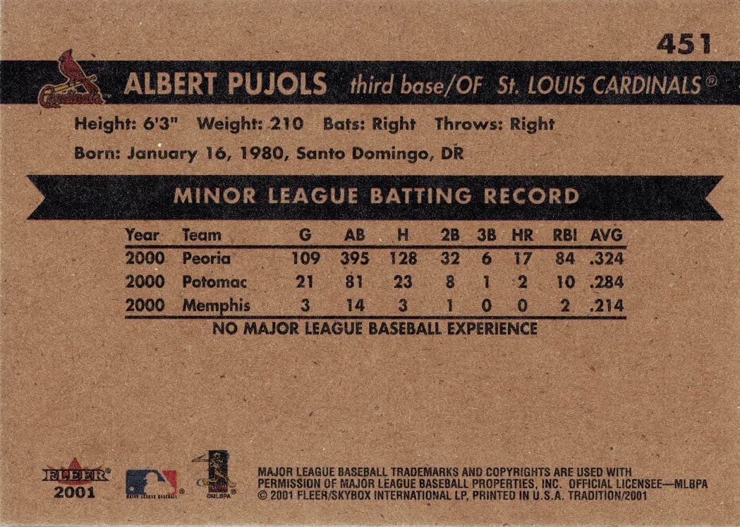Amazon.com: 2001 Fleer Tradition Baseball #451 Albert Pujols