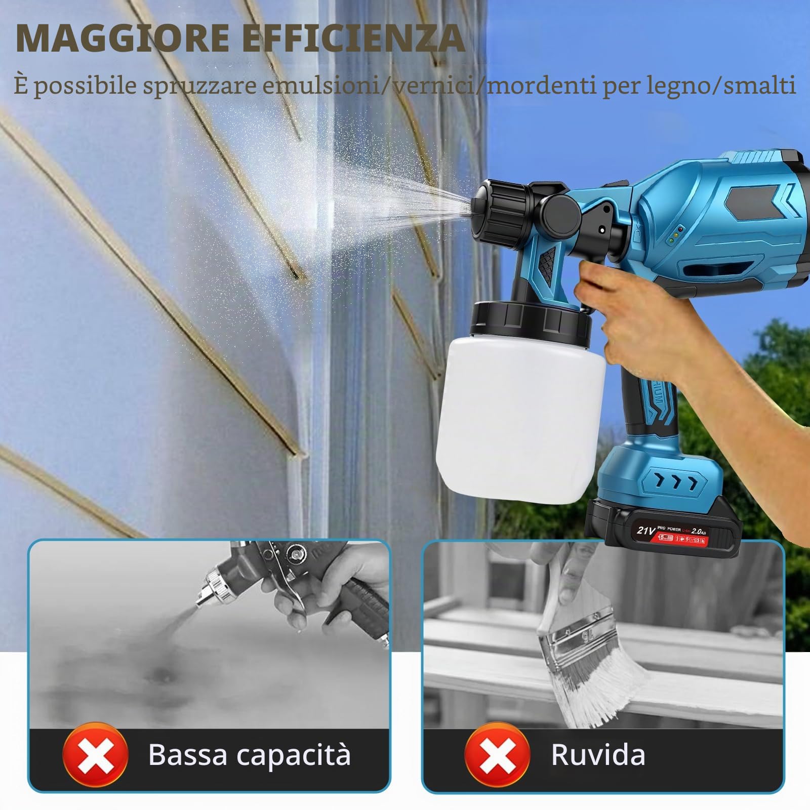Verniciatore a Spruzzo a Batteria, 500W 36000PRM HVLP Pistola per Verniciare Elettrica con 1000ML Contenitore, Pistola Vernice a Spruzzo con 21V 2000mAh*2 Batterie, 3 Ugelli & 3 Modalità