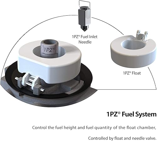 Miniatura 5 de 1PZ Carburador UMK-201 para motor de hierro fundido Kohler K321 y K341 14hp 16hp John Deer Tractor Motor Carb (junta extragruesa)