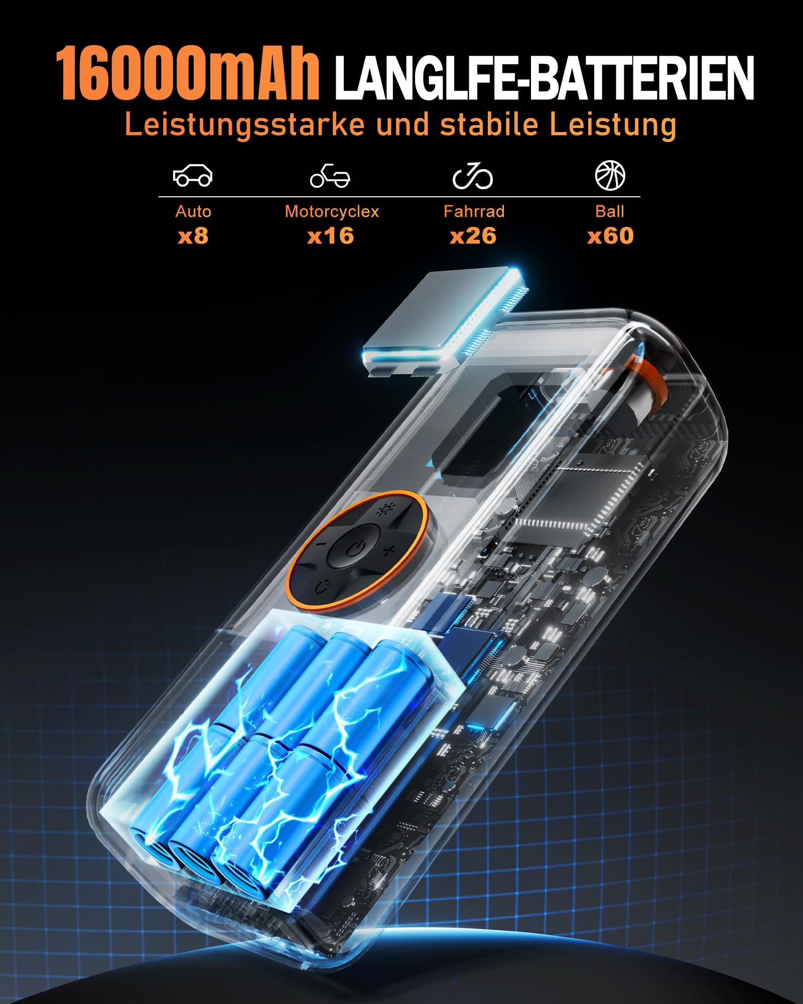 Elektrische Luftpump mit Akku, Tragbar Mini Kompressor mit Manometer & Doppelt-LED-Anzeige, 12V DC Elektrische Fahrradpumpe für Autos, Motorräder, Fahrräder und Bälle