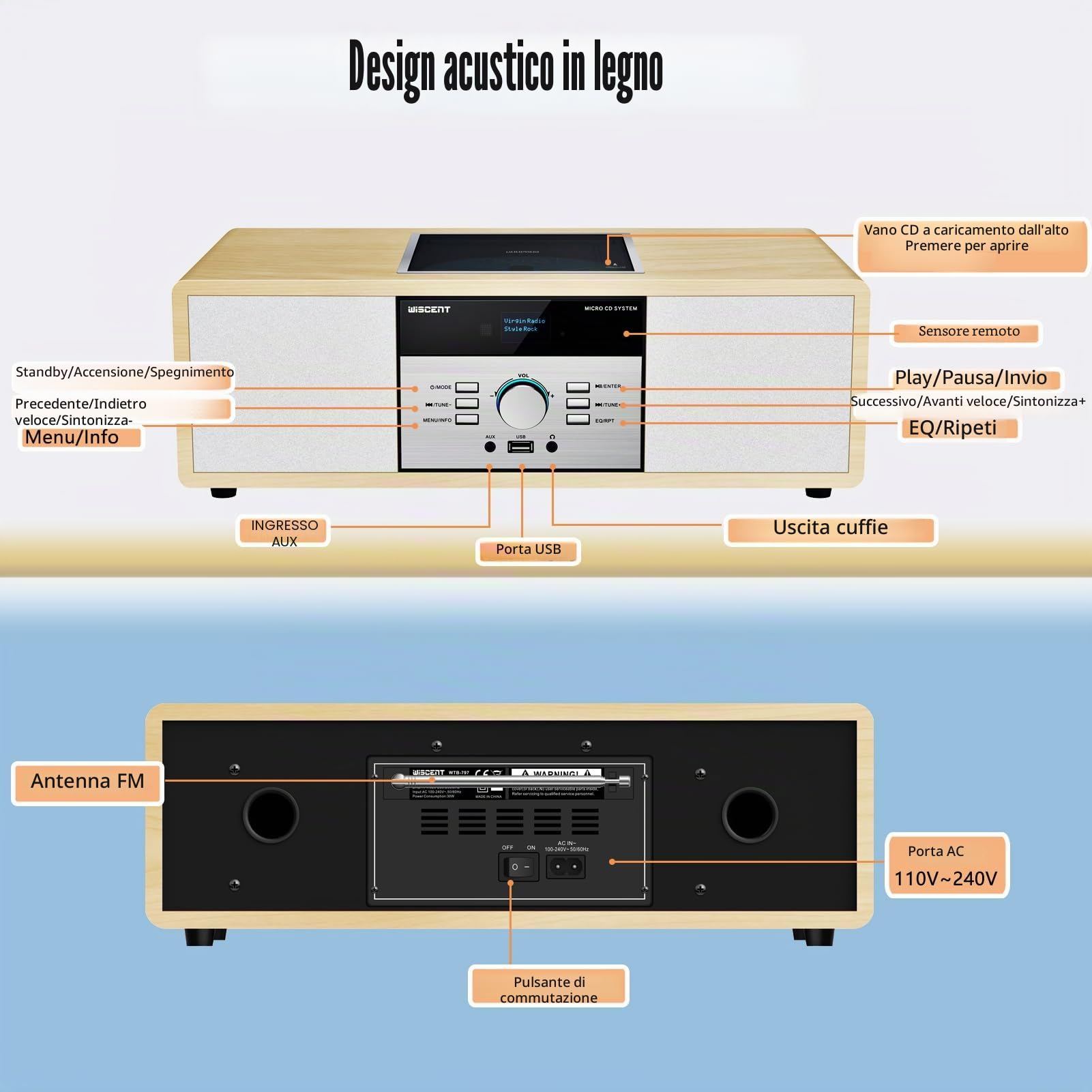 Impianto Stereo Casa Hi-Fi Radio DAB+ Lettore CD Bluetooth 5.0 FM USB 30W Design Retro Legno