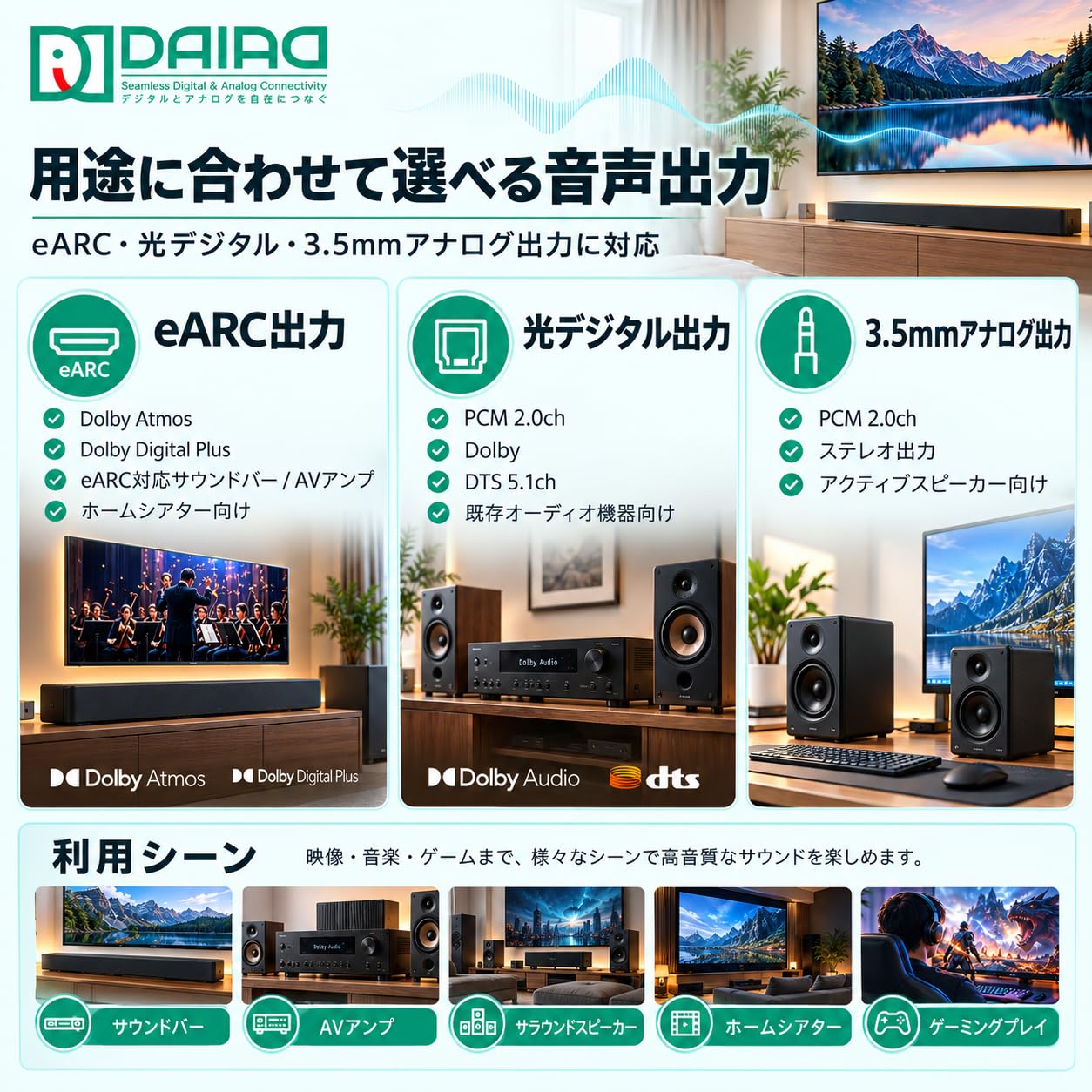 Amazon.co.jp: DAIAD HDMI eARC ARC Audio Conversion Adapter Audio