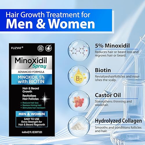 Miniatura 2 de Minoxidil al 5% para tratamiento de pérdida de cabello para hombres, minoxidil para mujeres, aerosol para el crecimiento del cabello, para hombres y